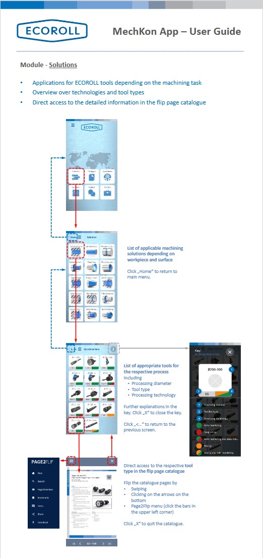 MechKon App &ndash; User Guide Module - Catalogue Direct access to the detailed information in the flip page catalogue
